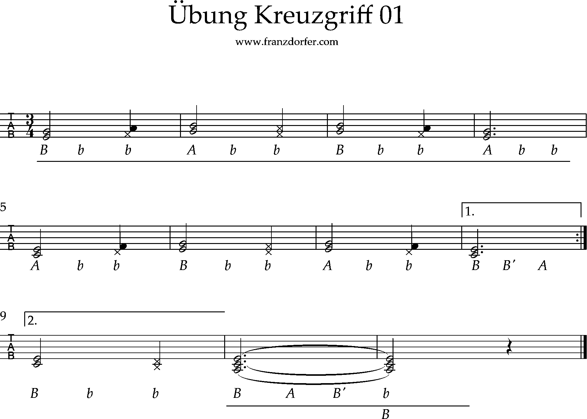 Steirische lernen- Der kreuzgriff im 3-4-Takt